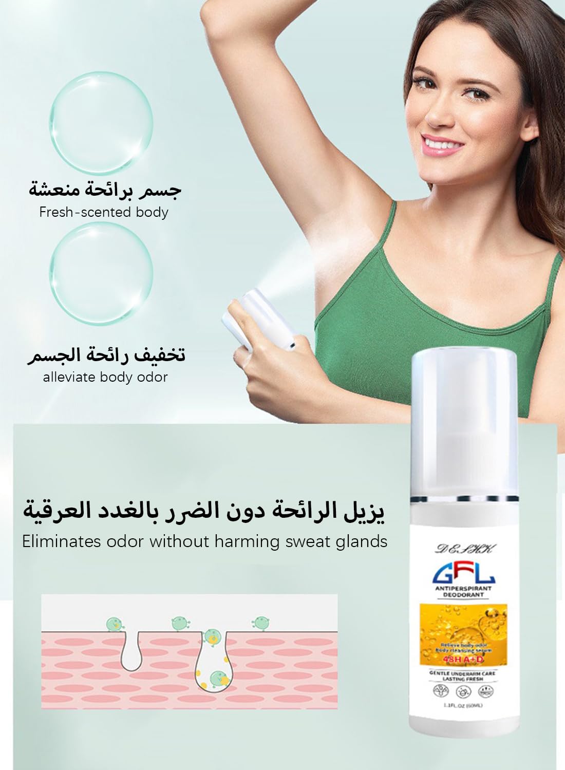 Antiperspirant Deodorant Spray, Gentle Underarm Care, Long Lasting Fresh, 48 Hour Sweat and Odor Protection, Relieve Body Odor, for Unisex 60ml