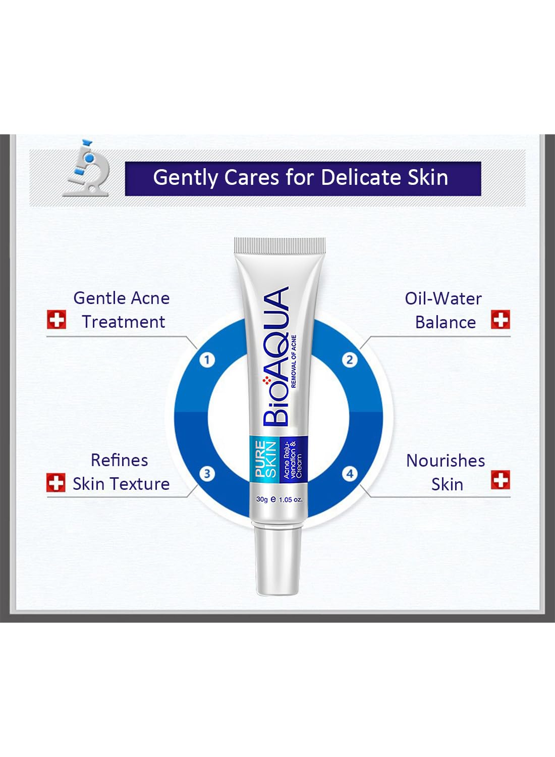 Anti-Acne Facial Treatment Cream, Gentle Face Moisturizer - 1 Pc 30g