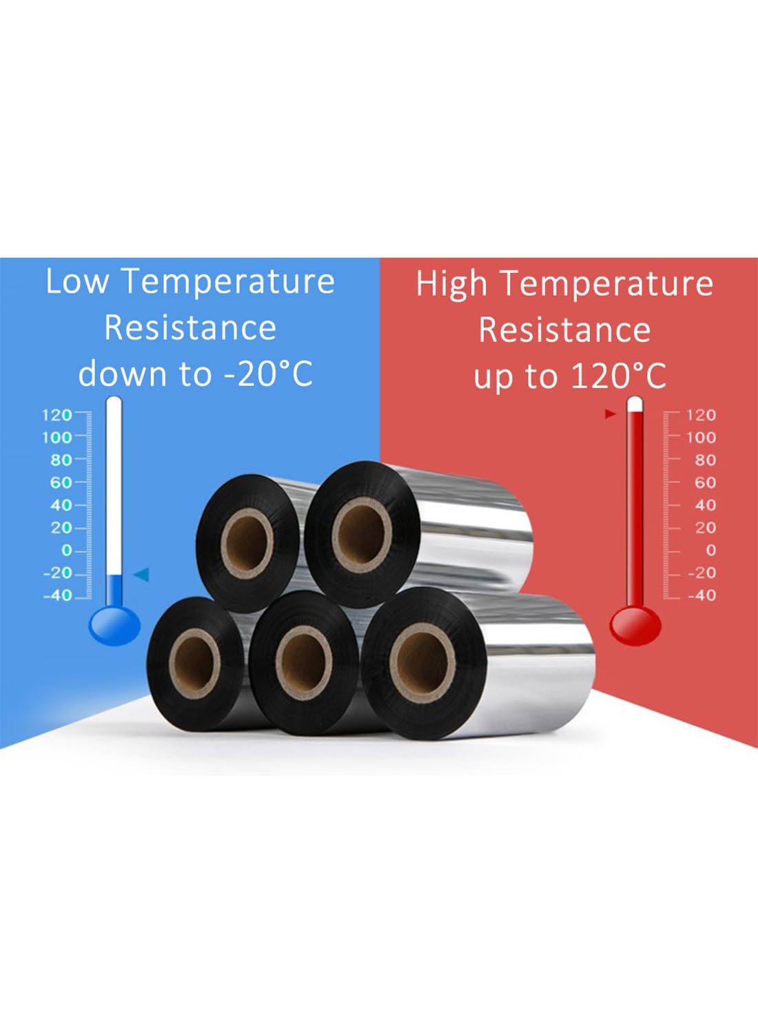Thermal Transfer Resin Ribbon