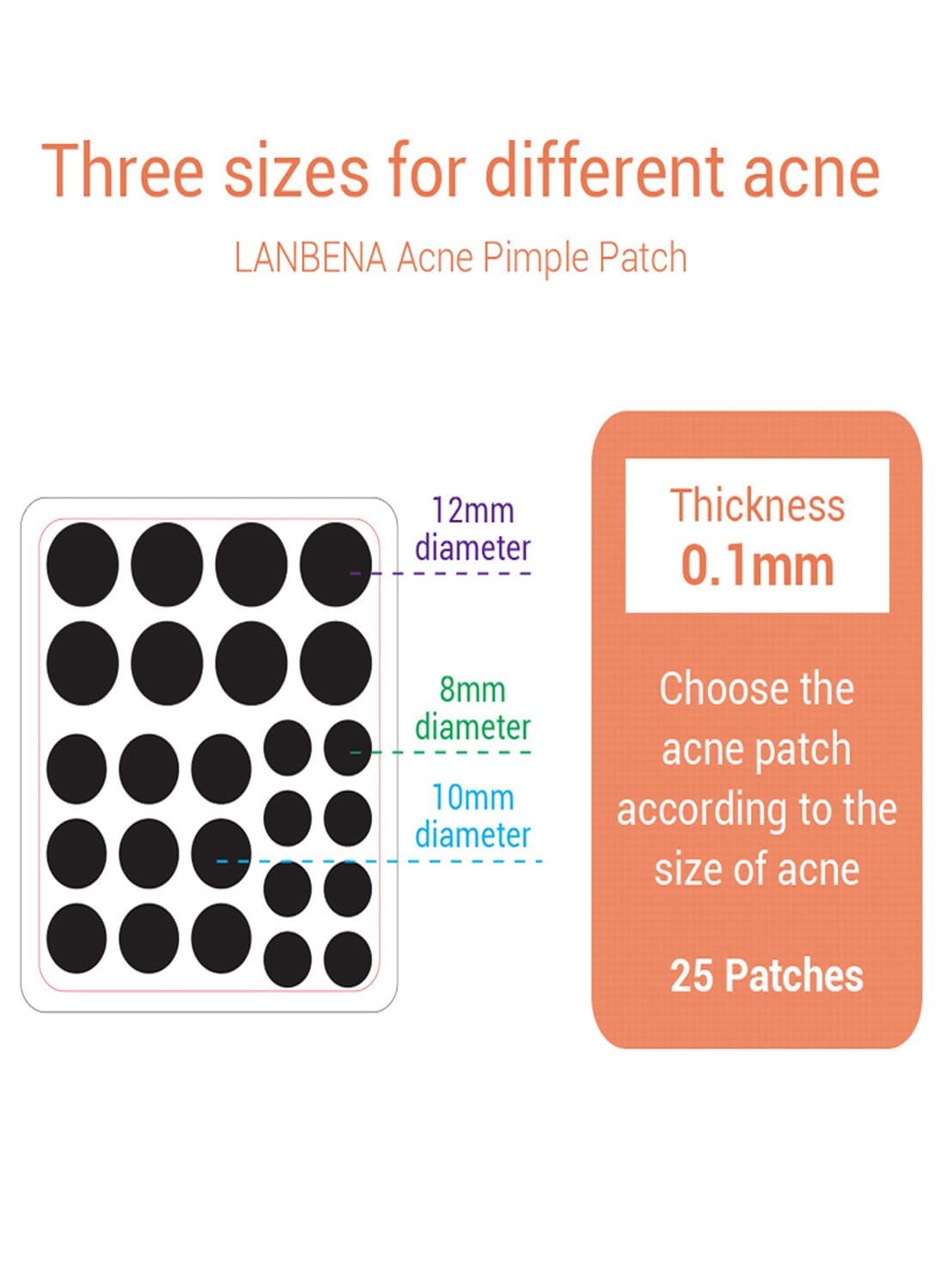Night Acne pimple patch - 28 Pieces
