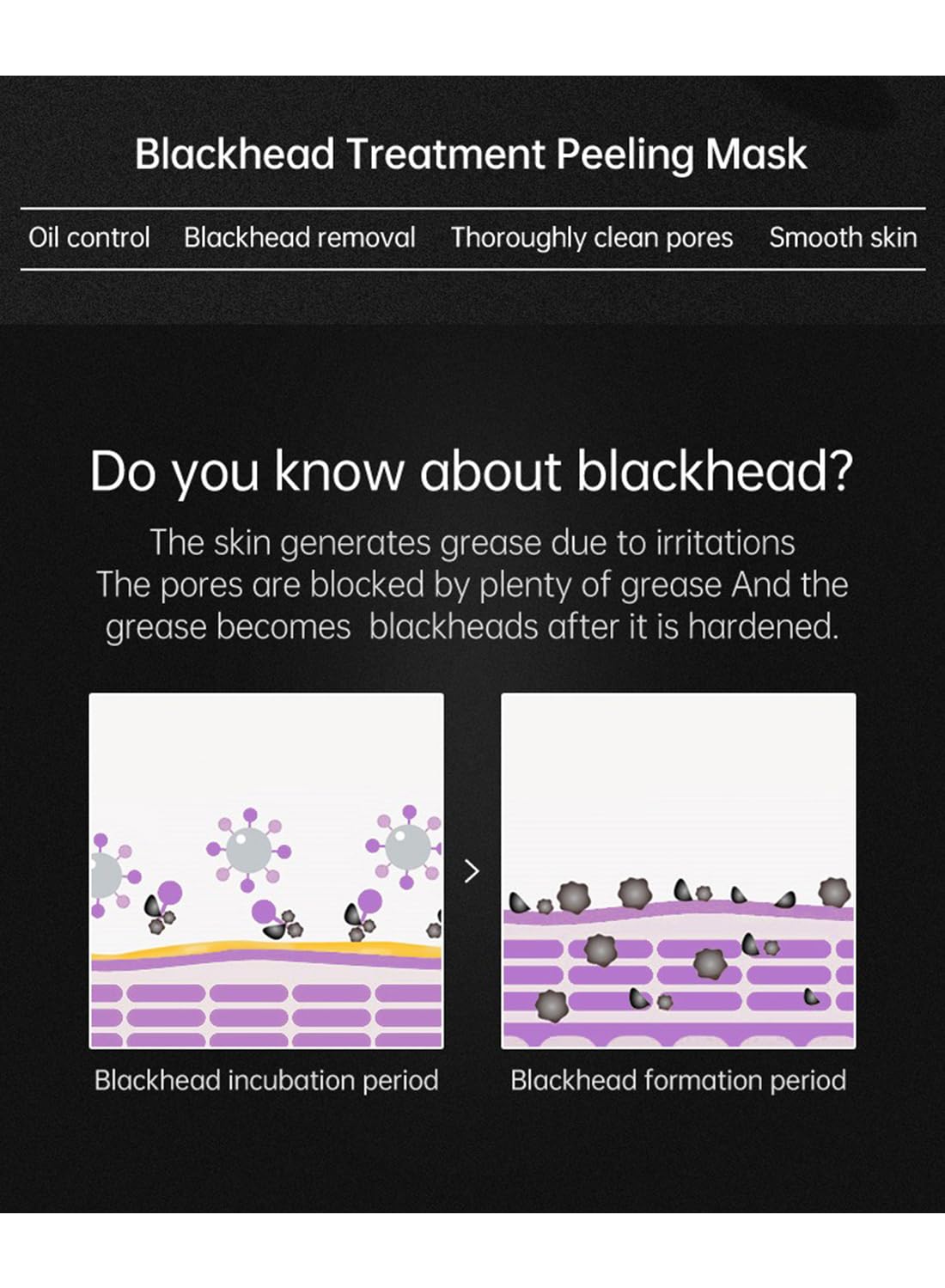 Blackhead Remover Mask, Peel Off Facial Cream Remove Blackheads, Clean Skin 50g