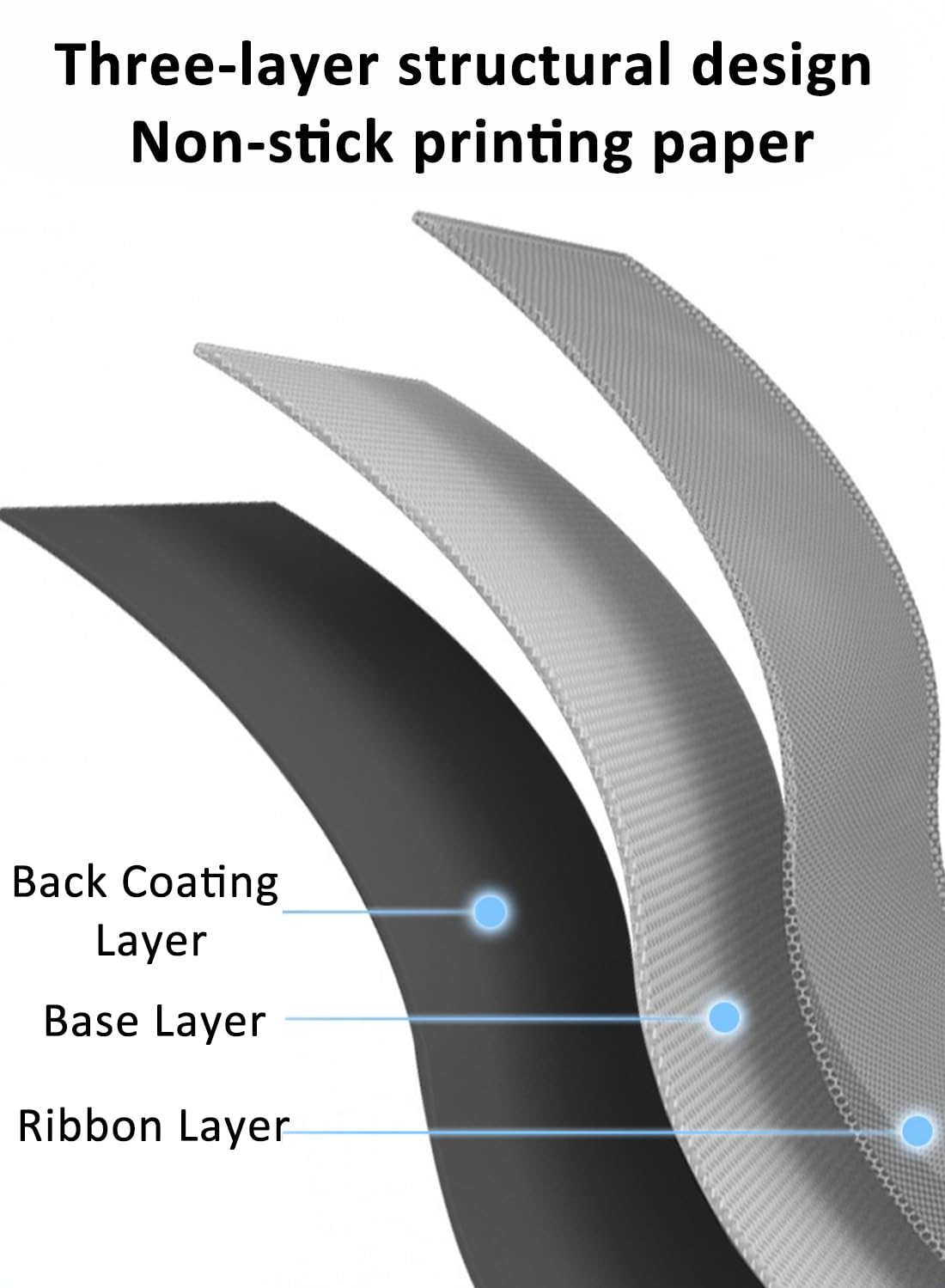 Thermal Transfer Resin Ribbon