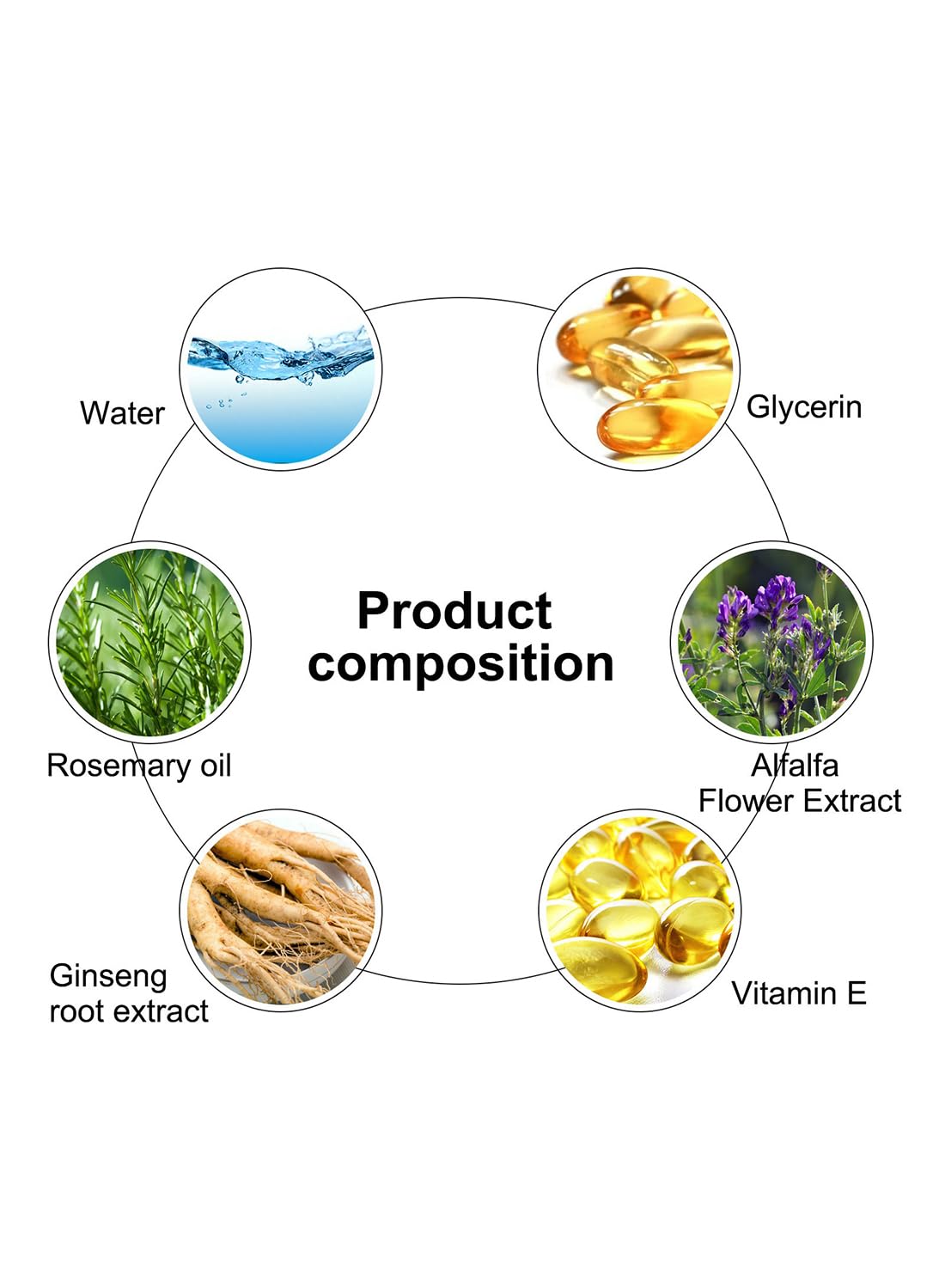 Hair Essence Oil, Hair Care to Promote Healthy Hair Growth and Reduce Frizz 30ml