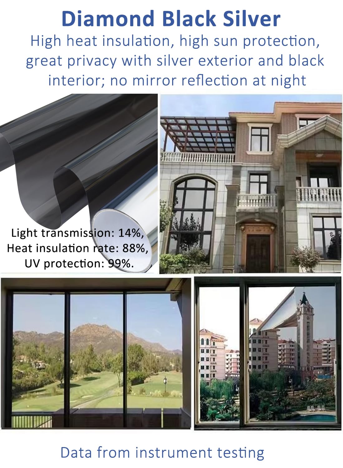 Window Privacy Film Set