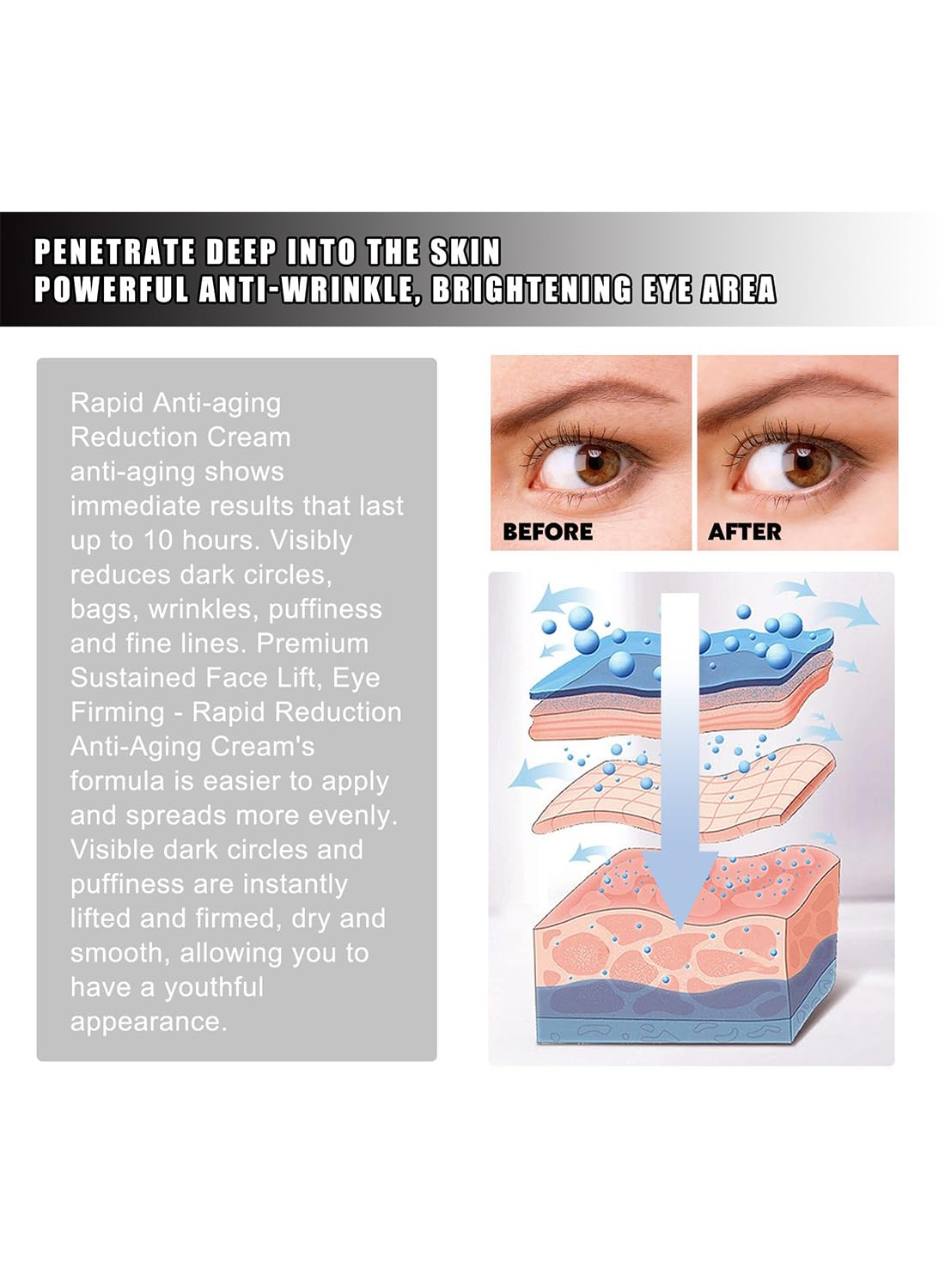 Eye Treatment Serum with a Roller, Anti-Wrinkle Nourishing Eye Essence, 20ml