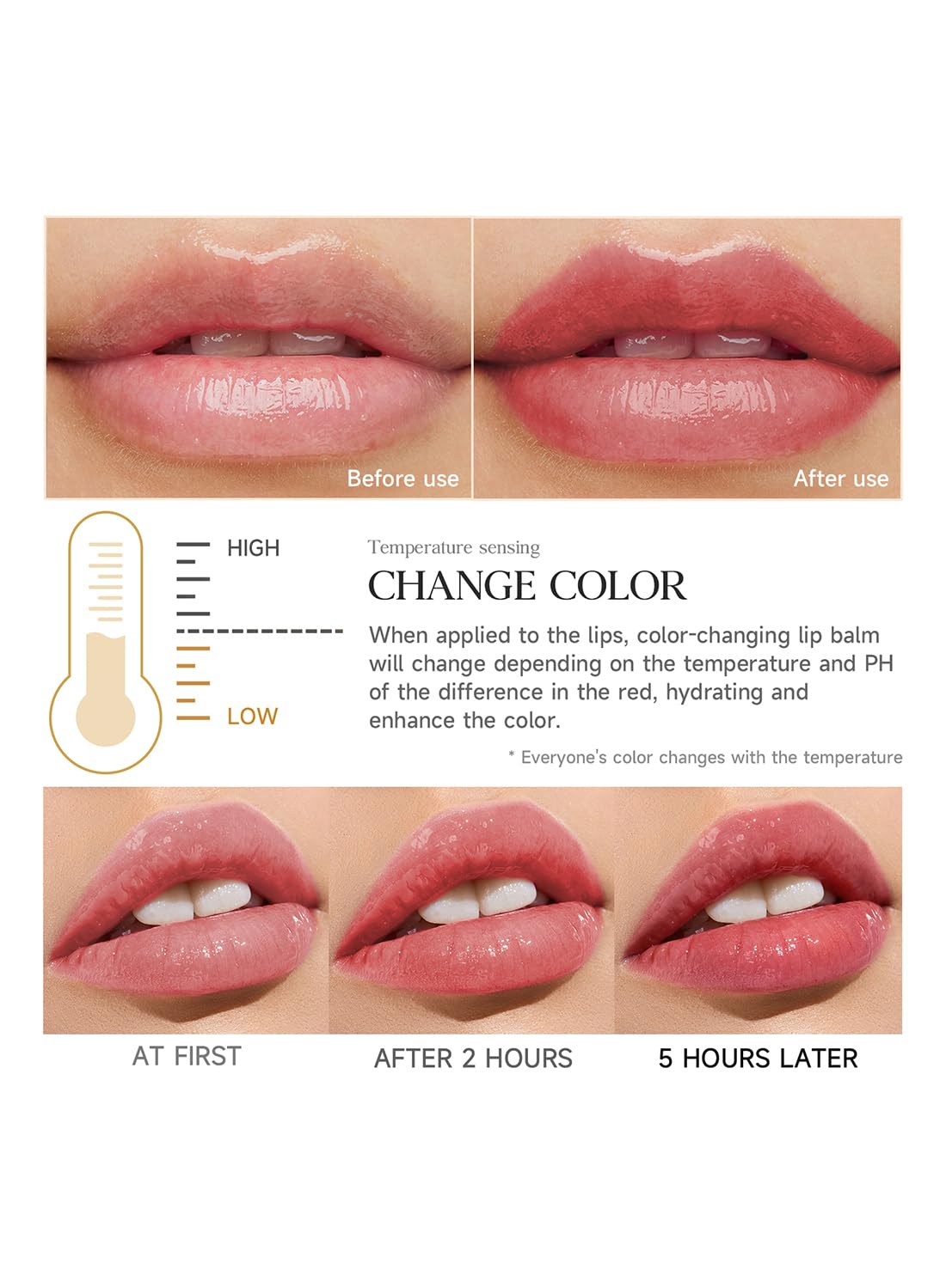 Temperature Color Changing Lipstick, Moisturizing Long Lasting Tinted Lip Balm, Nourishing Lip Moisturizer, Hydrating Lip Gloss