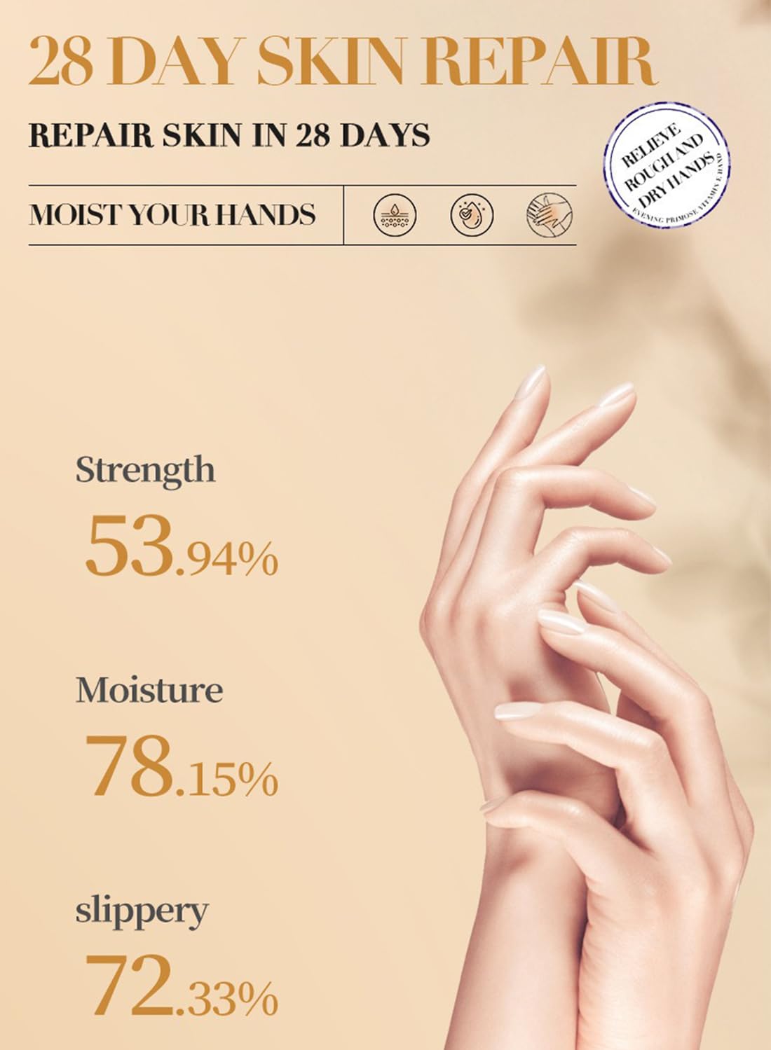 Body Skin Repair, Collagen Anti-Aging Hand Cream, Moisturizing Fast Absorb Hand Lotion to Nourish Dry Rough Skin, 30gX5pcs
