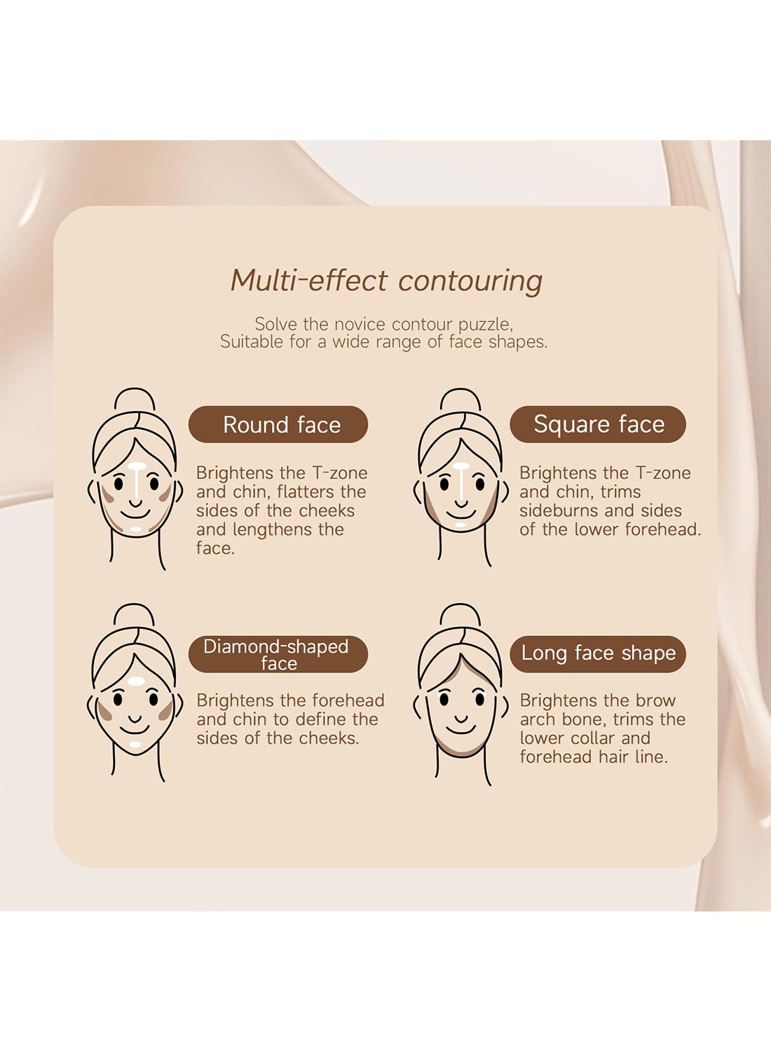 Royues Liquid Contour, Highly Pigmented Long Lasting Cream Contour Stick, Lightweight Face Bronzer Makeup, Delicate Face Contouring Highlighter Sticks 7ml