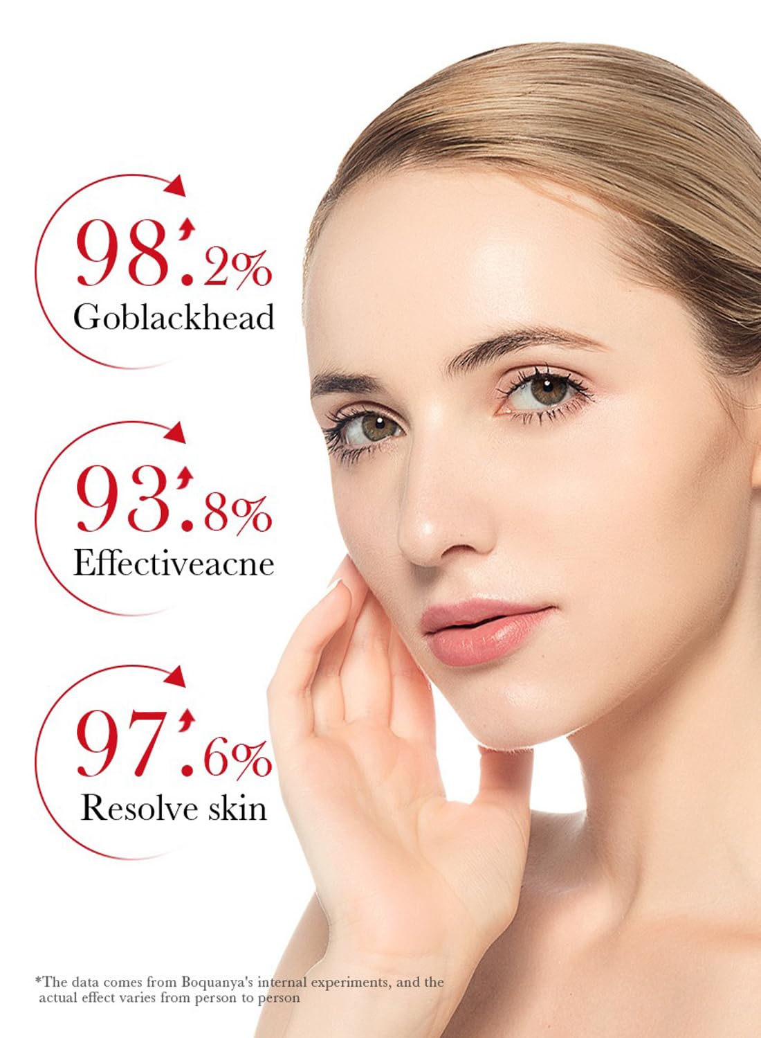 Acne Spot Treatment Cream with Salicylic Acid, Tightening Pore Facial Cream, 20g