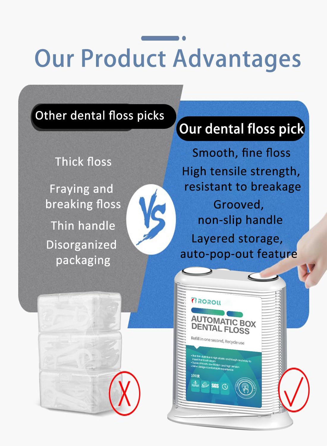 Dental Floss Picks