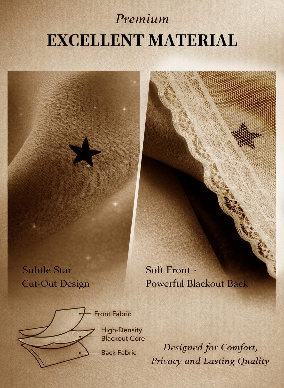 L&wen Star Blackout Curtains with Sheer, Drapes Grommet Room Darkening Curtain for Bedroom