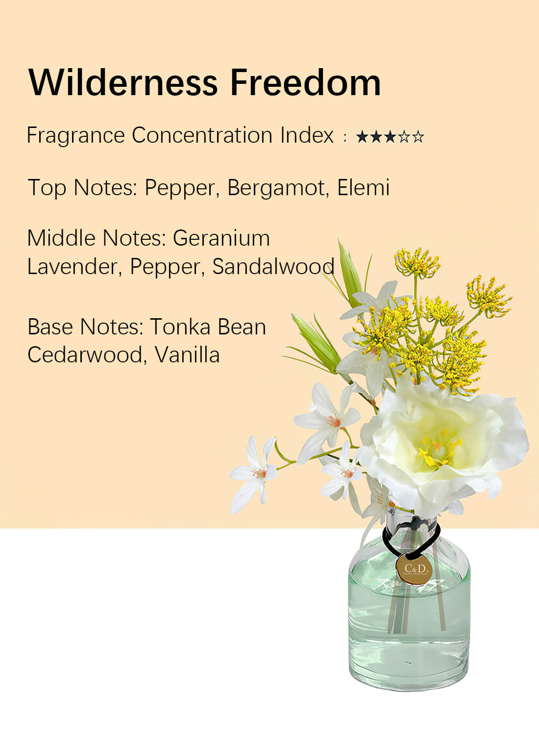 Flower Reed Diffuser Set, Scented Gift Set for Bedroom Bathroom Home Decor Office 100ml