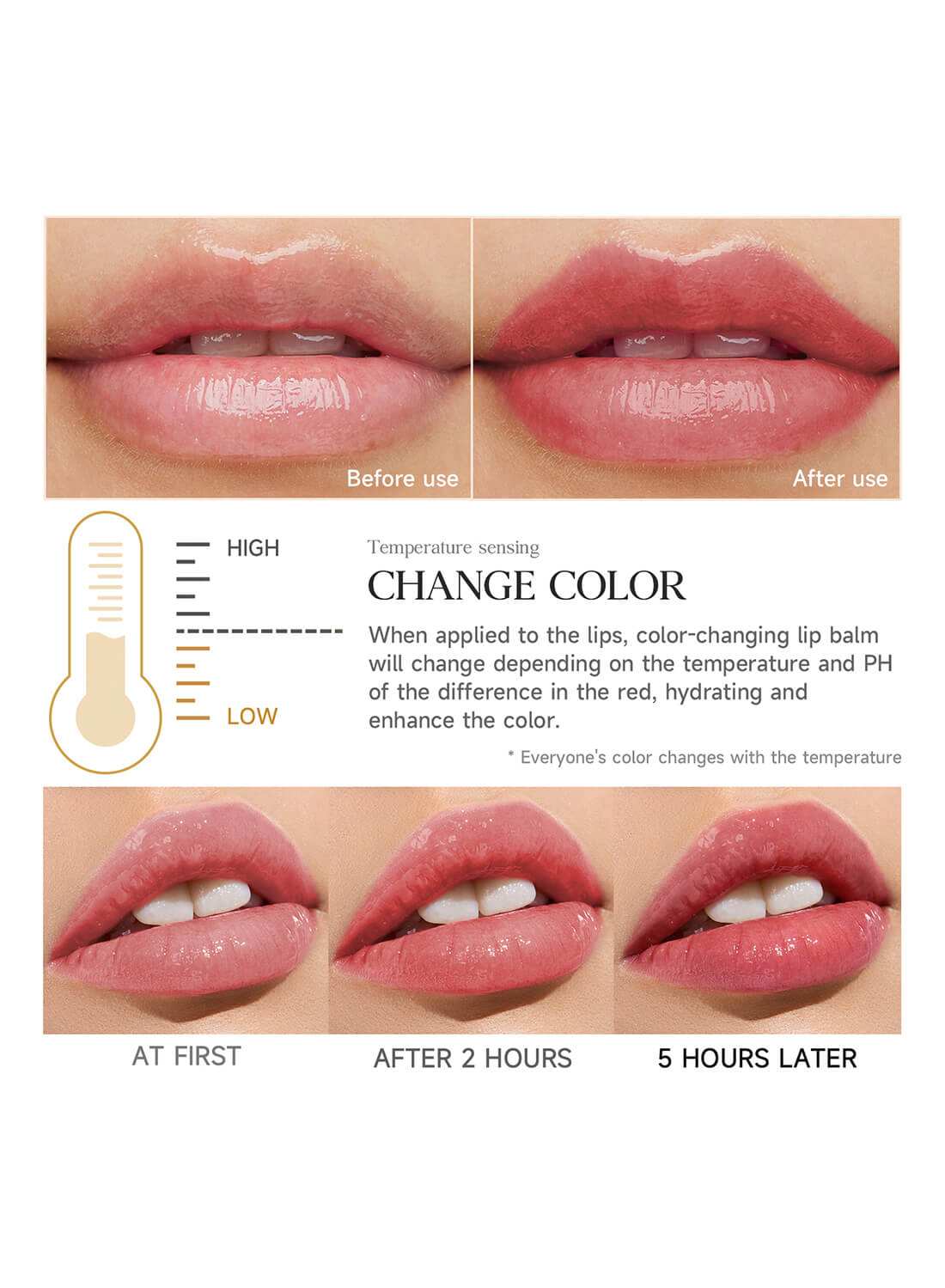 Temperature Color Changing Lip Gloss Lipstick